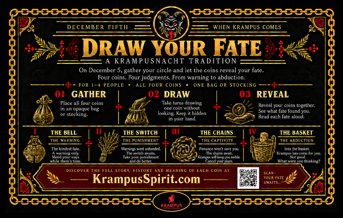 Draw Your Fate game instructions printed on the reverse of the collectible card